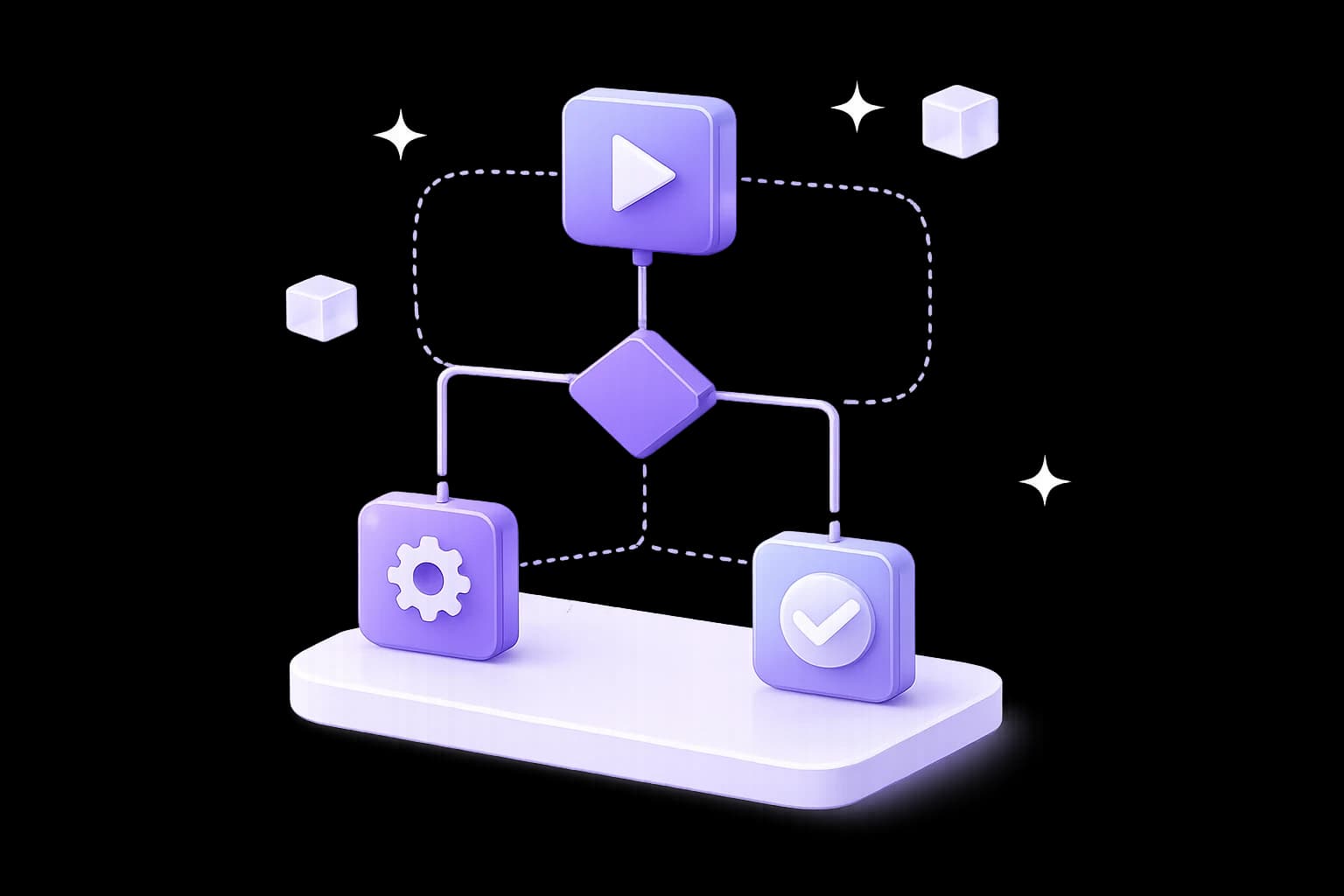 Workflow API