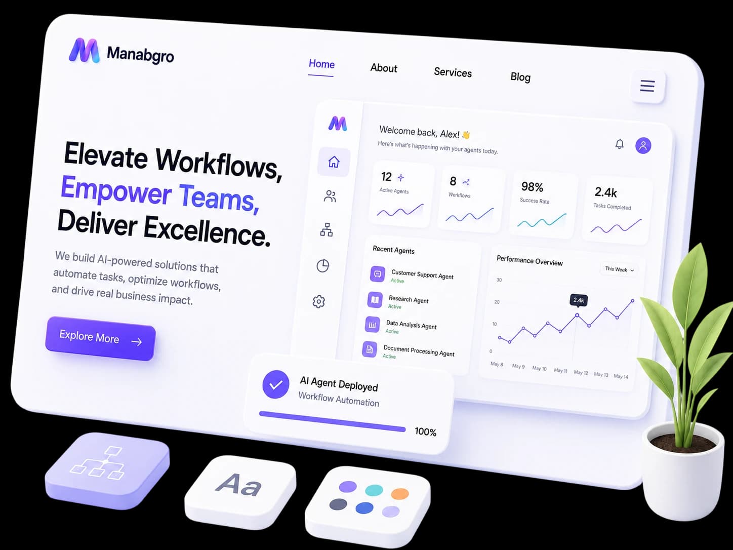Light theme Manabgro AI agent workflow hero with a robot, workflow board, and capability cards